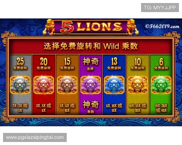 pg电子游戏哪个容易爆大奖新大厅，详细分析爆奖概率与玩法技巧