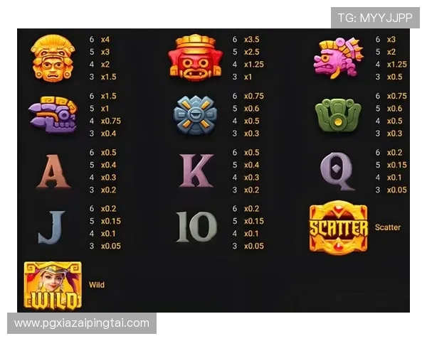 PG国际电子娱乐官方平台全天候客服在线，及时解决玩家在游戏中遇到的各种问题与疑问